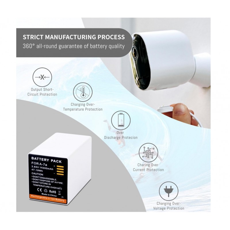                             Batteri til Arlo Go 2 (3.7V, 14000mAh) x 2                             
                                                        
                            