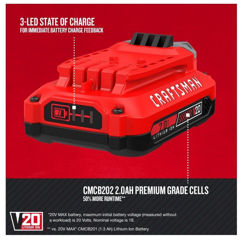 Craftsman CMCB202