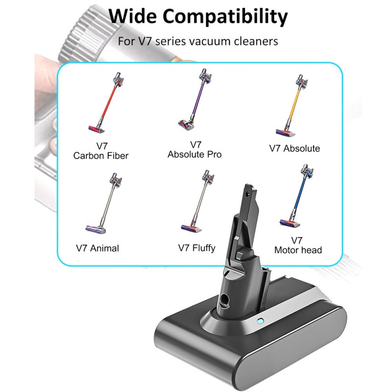                             Batteri til Dyson V7 (21.6V, 5400mAh)                            
                                                        
                            