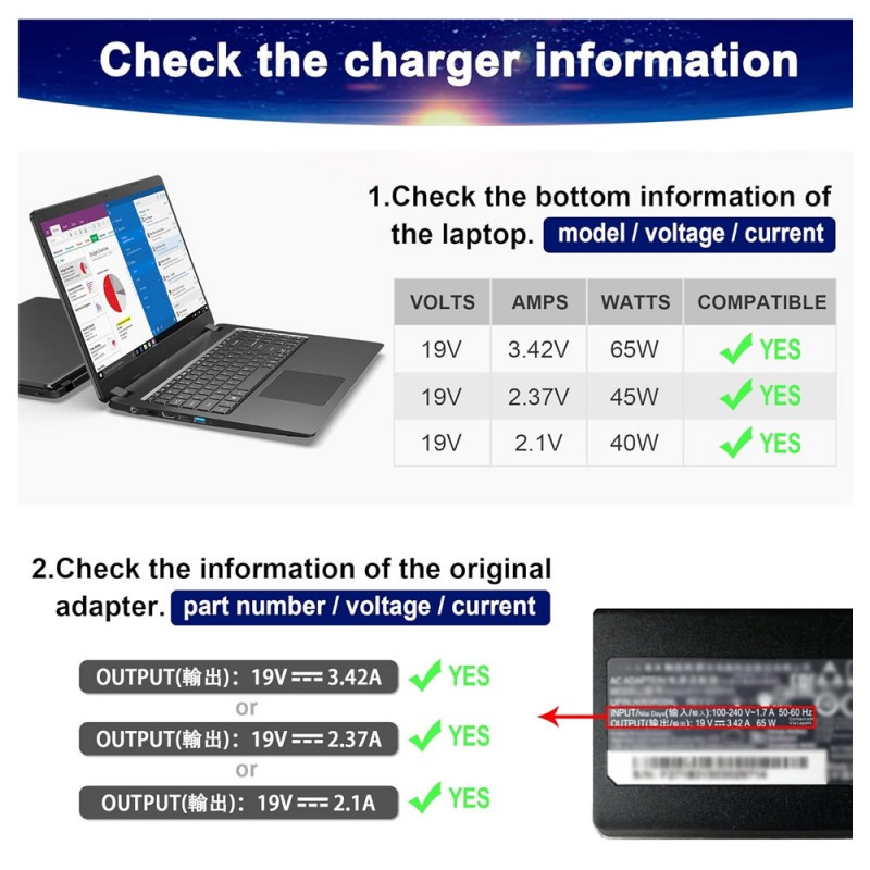 Lader til Acer Aspire E5-573G(19V, 3.42A, 65W, 5.5*1.7mm)                            
                             
                            Lader til Acer Aspire E5-573G(19V, 3.42A, 65W, 5.5*1.7mm)
