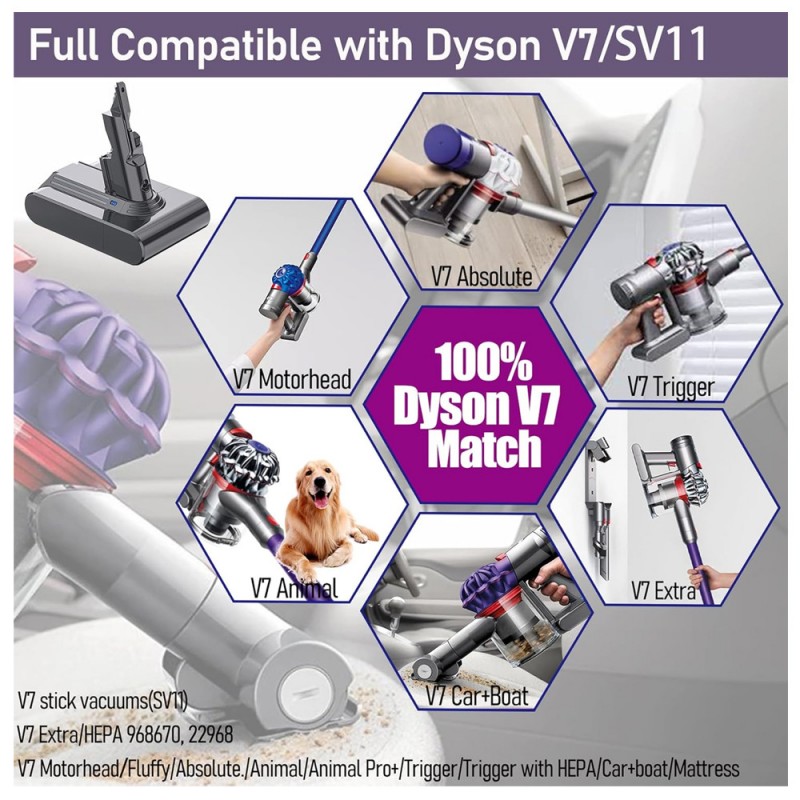                             Batteri til Dyson V7 (21.6V, 4800mAh)                            
                                                        
                            