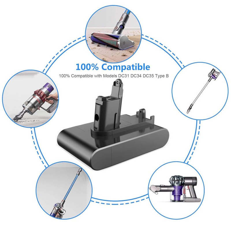                             Batteri til Dyson 18172-01-04 (22.2V, 4800mAh)                            
                                                        
                            