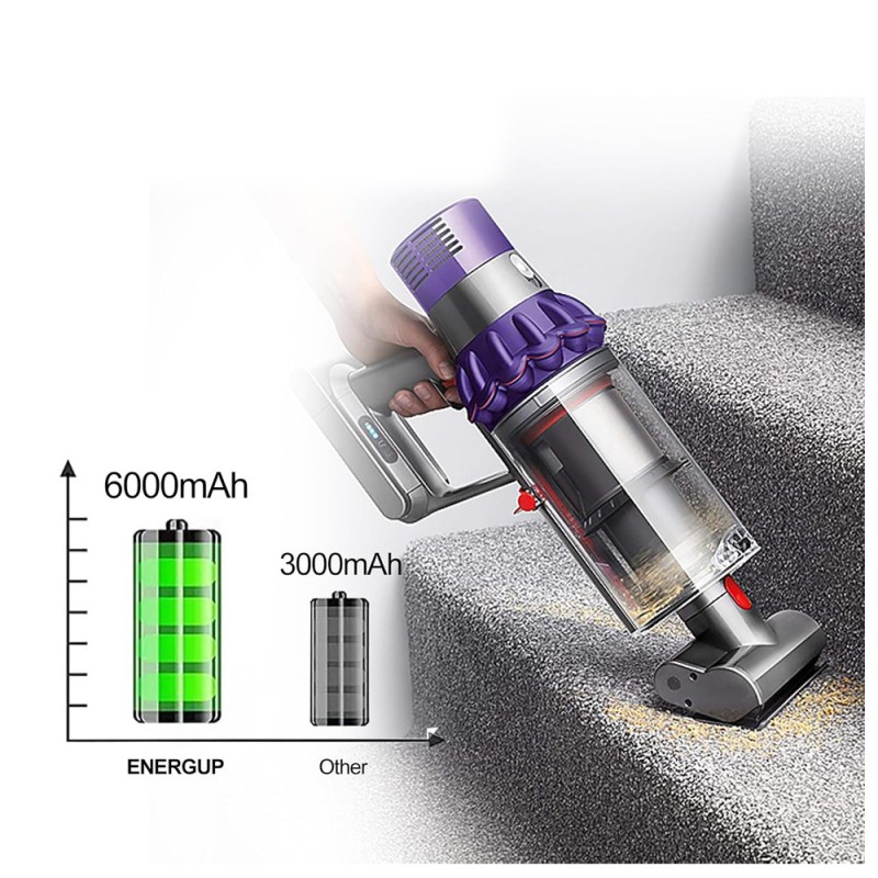 Dyson V10