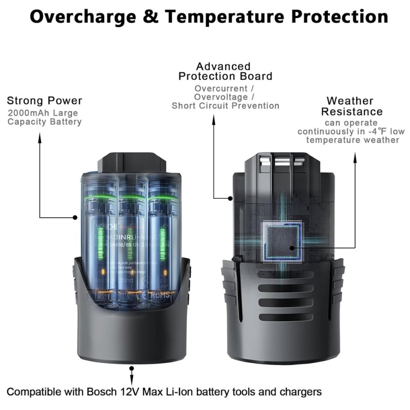                             Batteri til Bosch GWI 10.8 V-Li (10.8V, 2000mAh X 2) X 2 Pakke                             
                                                        
                            