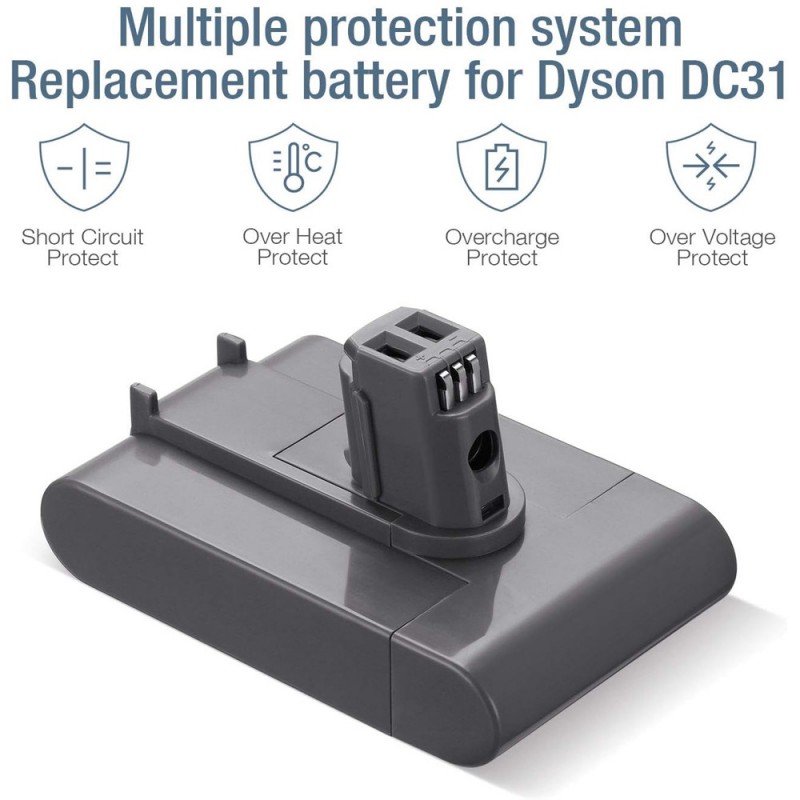                             Batteri til Dyson 917083-03 (22.2V, 5800mAh)                            
                                                        
                            