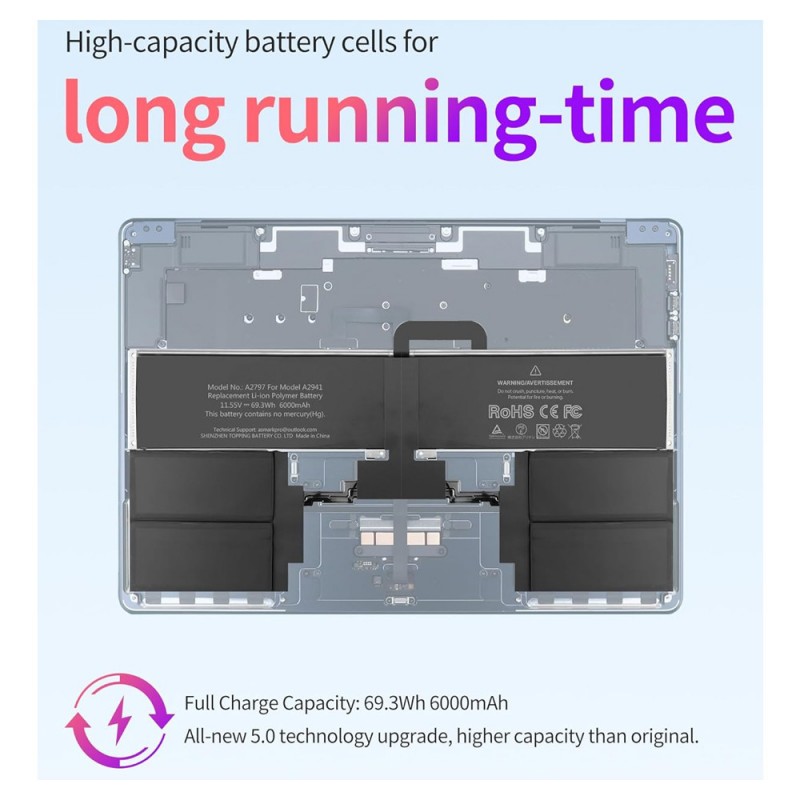 Batteri til Apple MacBook Air 15-inch M2 2023 (11.55V, 6000mAh/69.3Wh)                            
                                                        
                                                         Batteri til Apple MacBook Air 15-inch M2 2023 (11.55V, 6000mAh/69.3Wh)