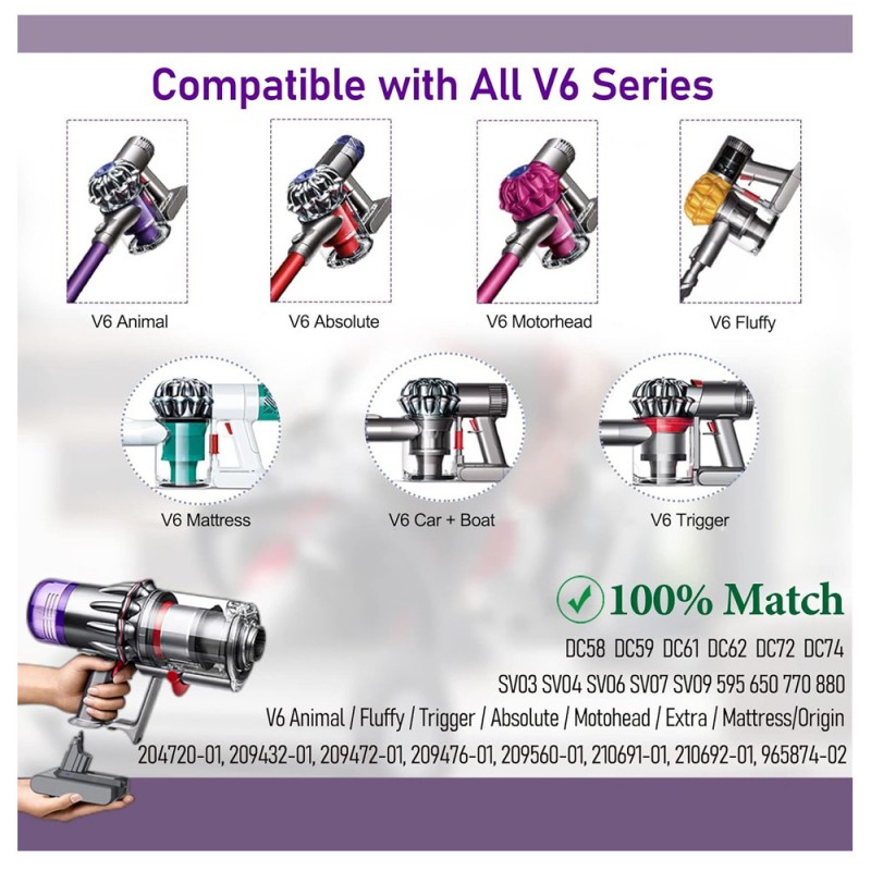                             Batteri til Dyson V6 Motorhead Pro Exclusive (21.6V, 6800mAh)                            
                                                        
                            