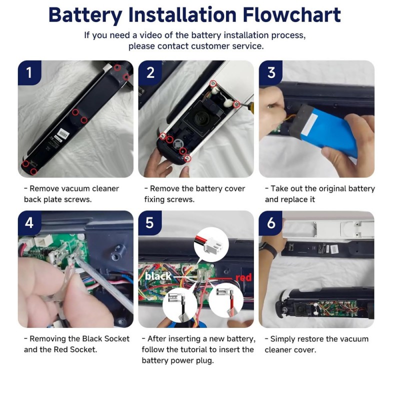Tineco iFloor 3