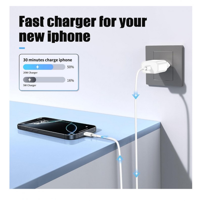 Lader til iPhone 13 Mini(5.0V-3.0A, 9.0V-2.22A 12.0V-1.67A, 20W, USB-C, Type-C)                            
                             
                            Lader til iPhone 13 Mini(5.0V-3.0A, 9.0V-2.22A 12.0V-1.67A, 20W, USB-C, Type-C)