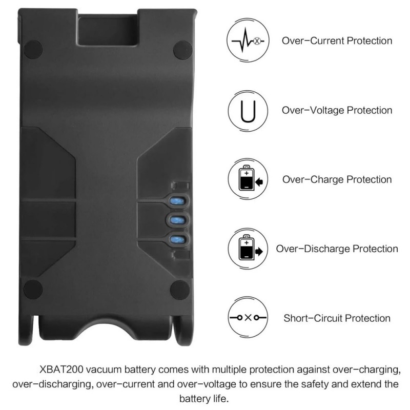 Shark XBAT200