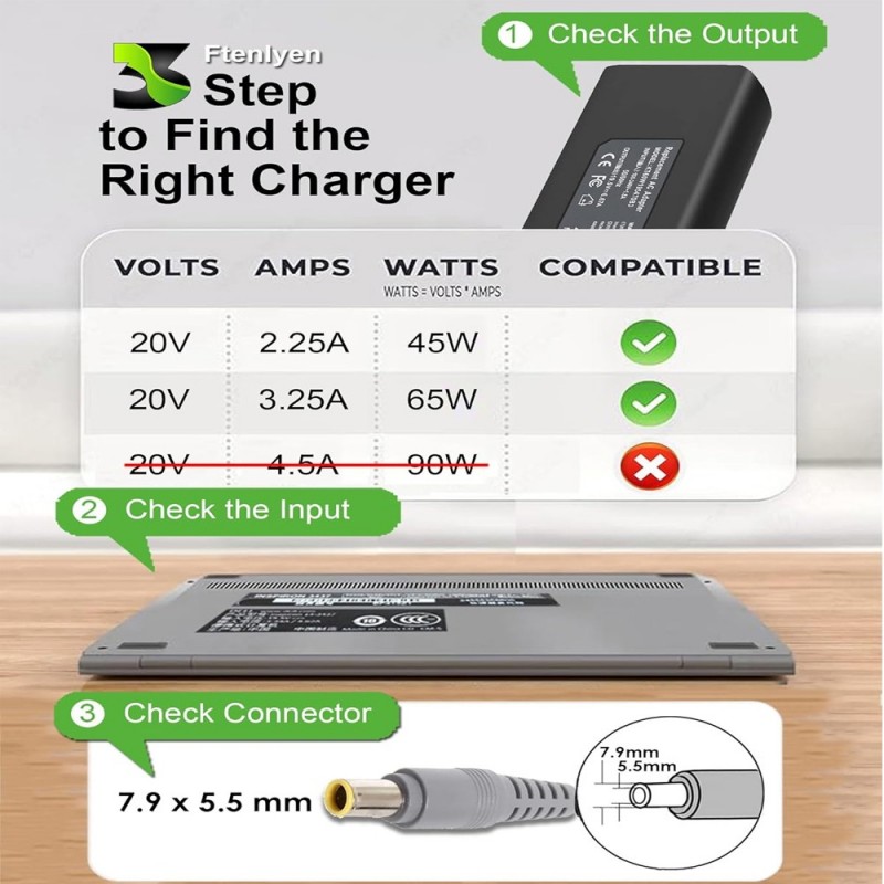 
                            Lader til Lenovo 65W 20V 3.25A 7.9mm*5.5mm (20V, 3.25A, 65W, 7.9mm*5.5mm)                            
                            