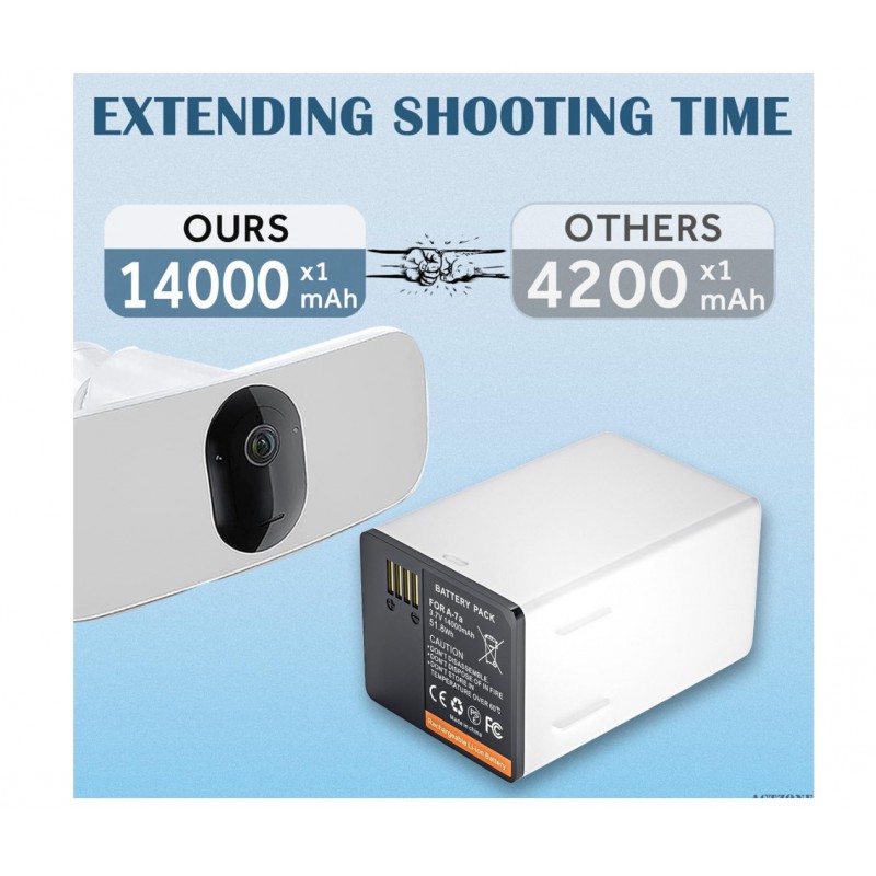                             Batteri til Arlo Go 2 (3.7V, 14000mAh)                            
                                                        
                            