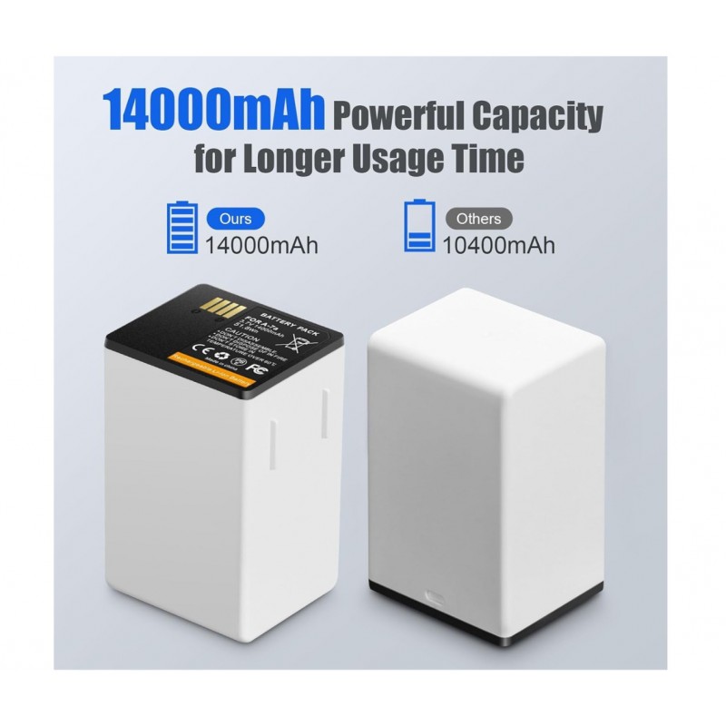                             Batteri til Arlo Go 2 (3.7V, 14000mAh) x 2                             
                                                        
                            