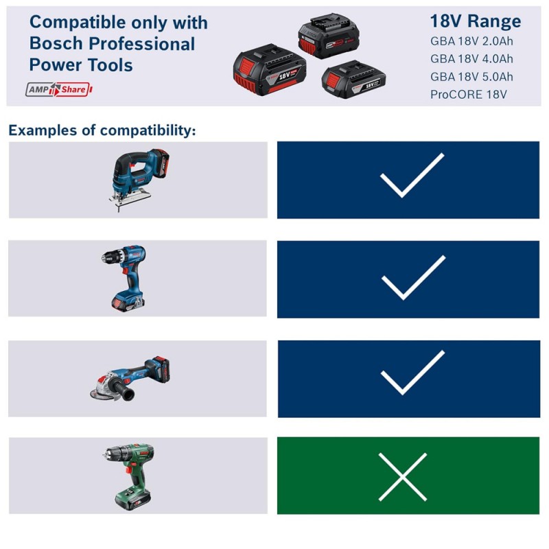 Bosch 1600A016GB