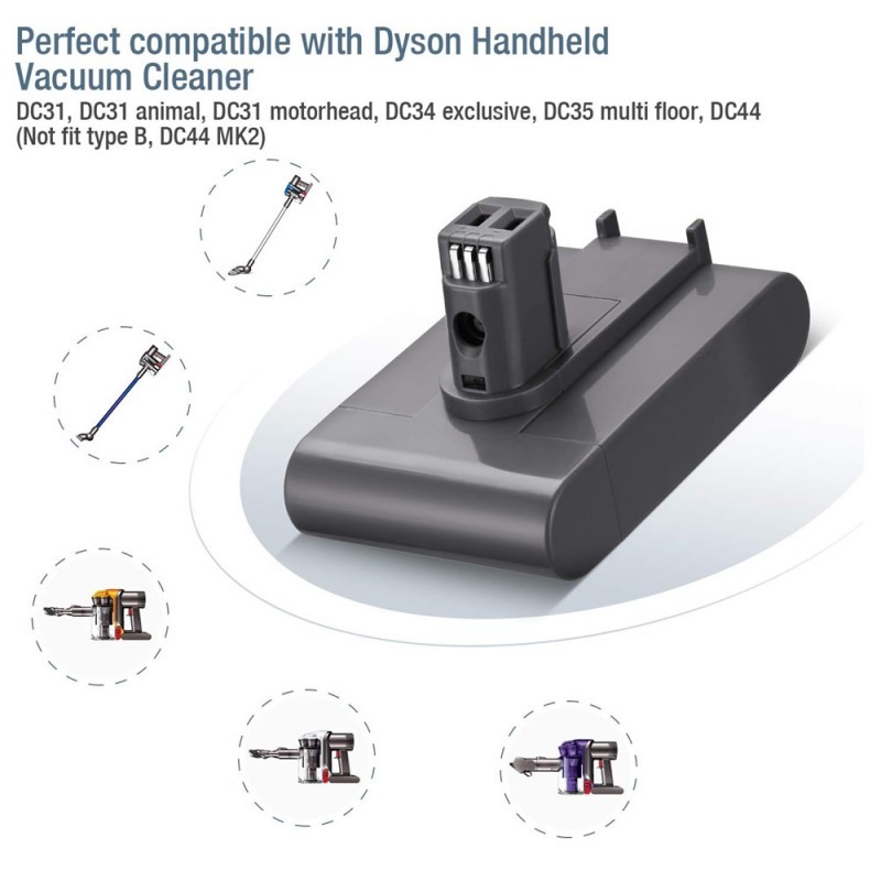                             Batteri til Dyson DC31 ANIMAL EXCLUSIVE (22.2V, 5800mAh)                            
                                                        
                            